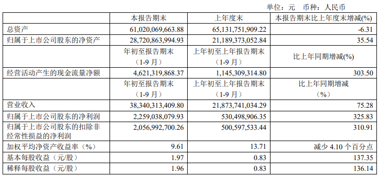 20210312135625_比亚迪4