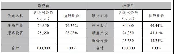 20210927134218_微信图片_20210927133453