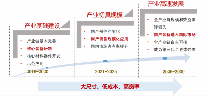 巩小亮插图