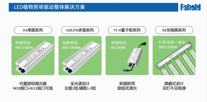 LED植物照明驱动整体解决方案