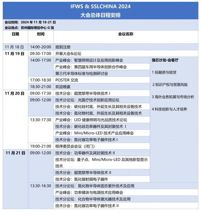 日程总览中文_v1_1