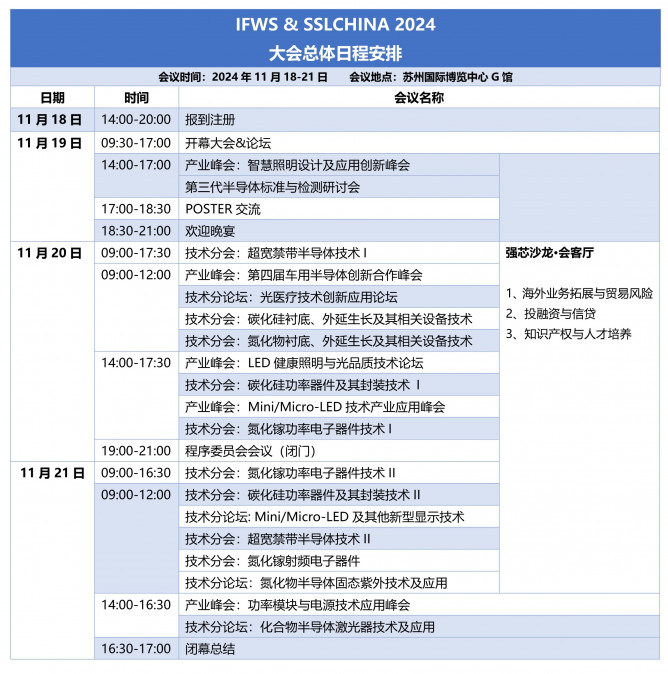 1031日程总览中文_1