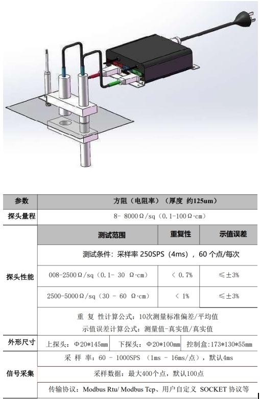 产品3