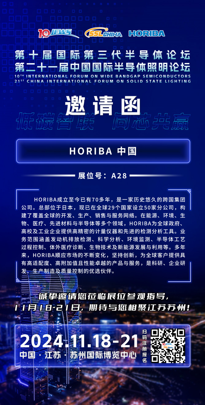 HORIBA中国