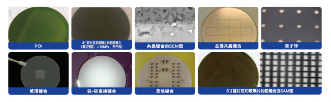 键合机应用结果