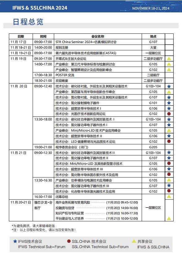 大会日程总览1113