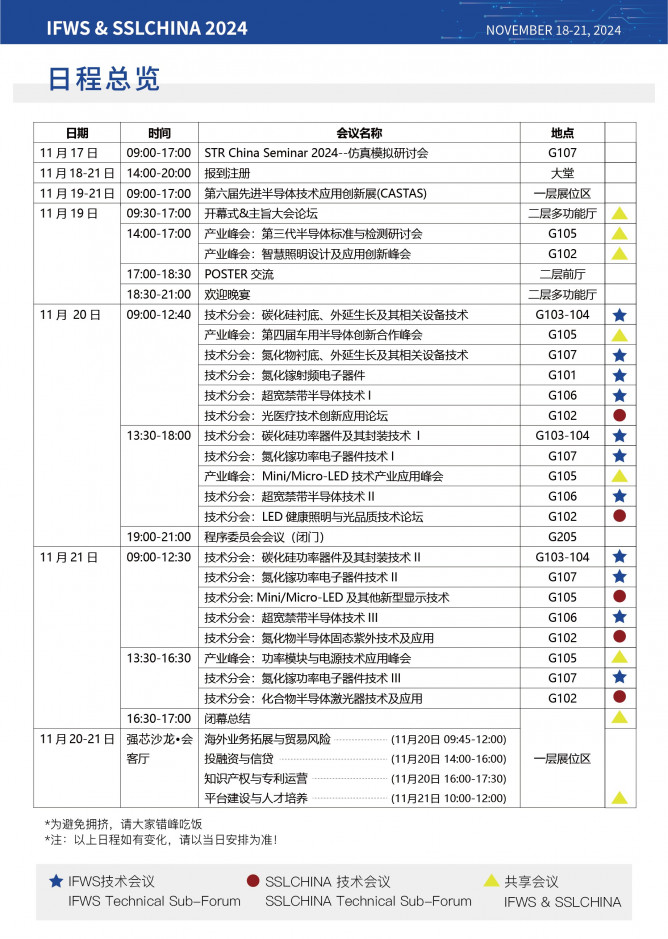 2024年度论坛日程总览